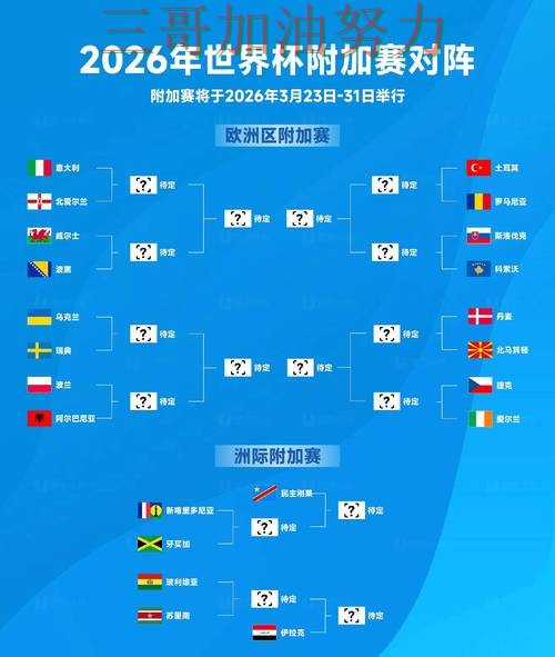 世界杯买球数据分析:是否安全其实很简单(FIFA World Cup 2026) 世界杯买球数据分析:是否安全其实很简单(FIFA World Cup 2026)