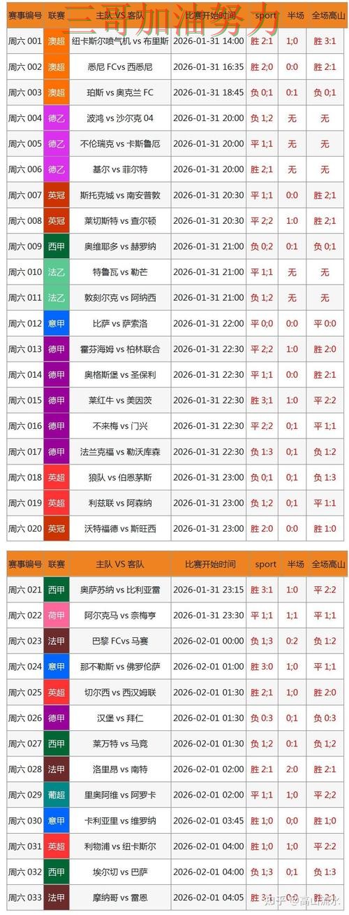 世界杯竞猜平台排行真实体验总结:怎么选关键点解析(FIFA World Cup 2026) 世界杯竞猜平台排行真实体验总结:怎么选关键点解析(FIFA World Cup 2026)