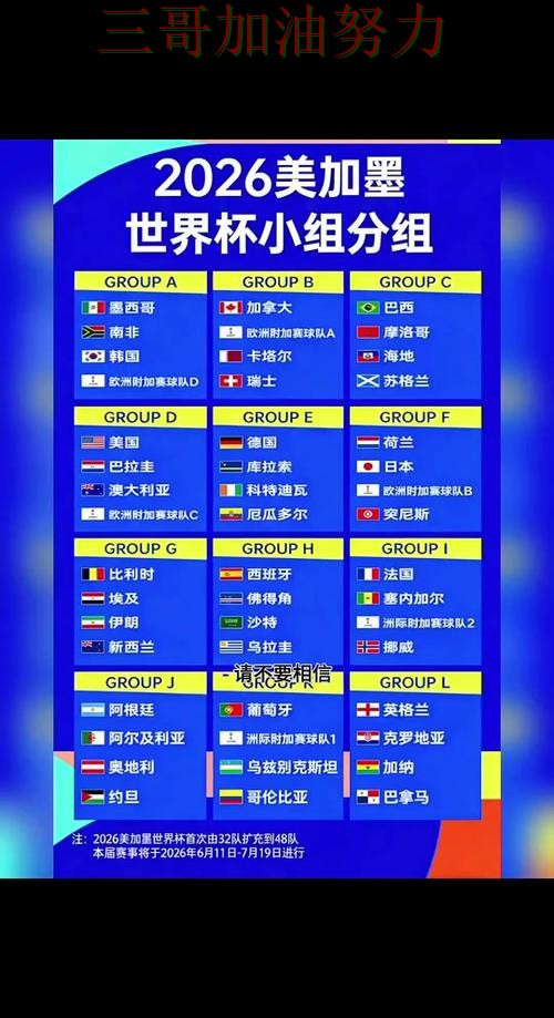 世界杯竞猜平台排行真实体验总结:怎么选关键点解析(FIFA World Cup 2026) 世界杯竞猜平台排行真实体验总结:怎么选关键点解析(FIFA World Cup 2026)