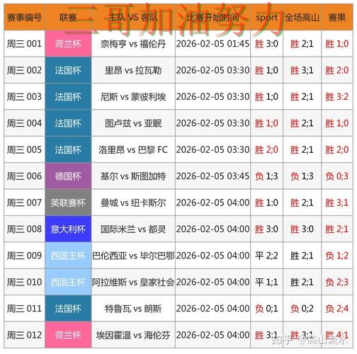 世界杯竞猜入口数据分析实录：哪个好真实情况曝光（世界杯直播）